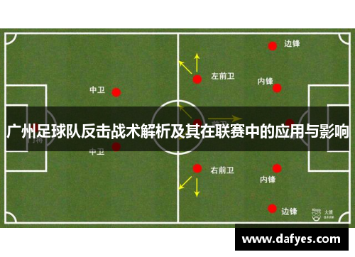 广州足球队反击战术解析及其在联赛中的应用与影响