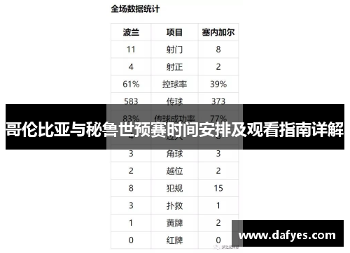 哥伦比亚与秘鲁世预赛时间安排及观看指南详解