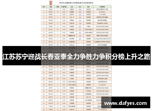 江苏苏宁迎战长春亚泰全力争胜力争积分榜上升之路
